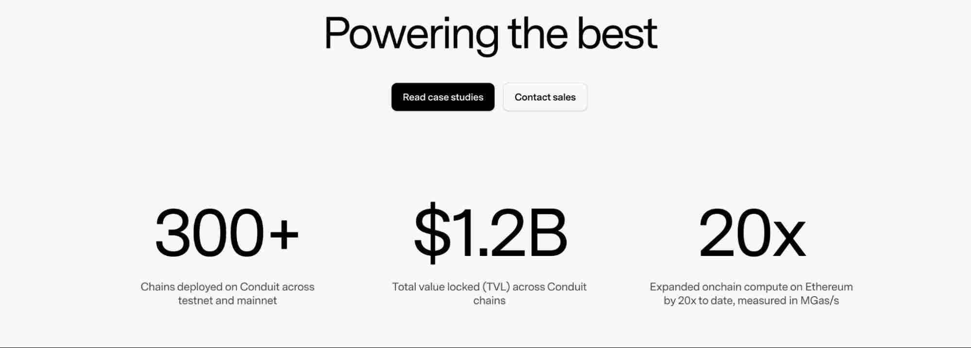 Conduit是什么？Conduit团队背景、融资、产品生态、未来展望介绍 - php中文网